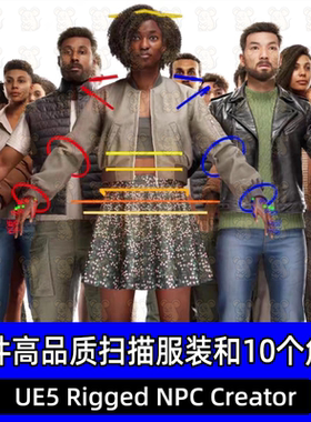 UE5虚幻Rigged NPC Creator-3Dscan23件高品质扫描服装和10个角色