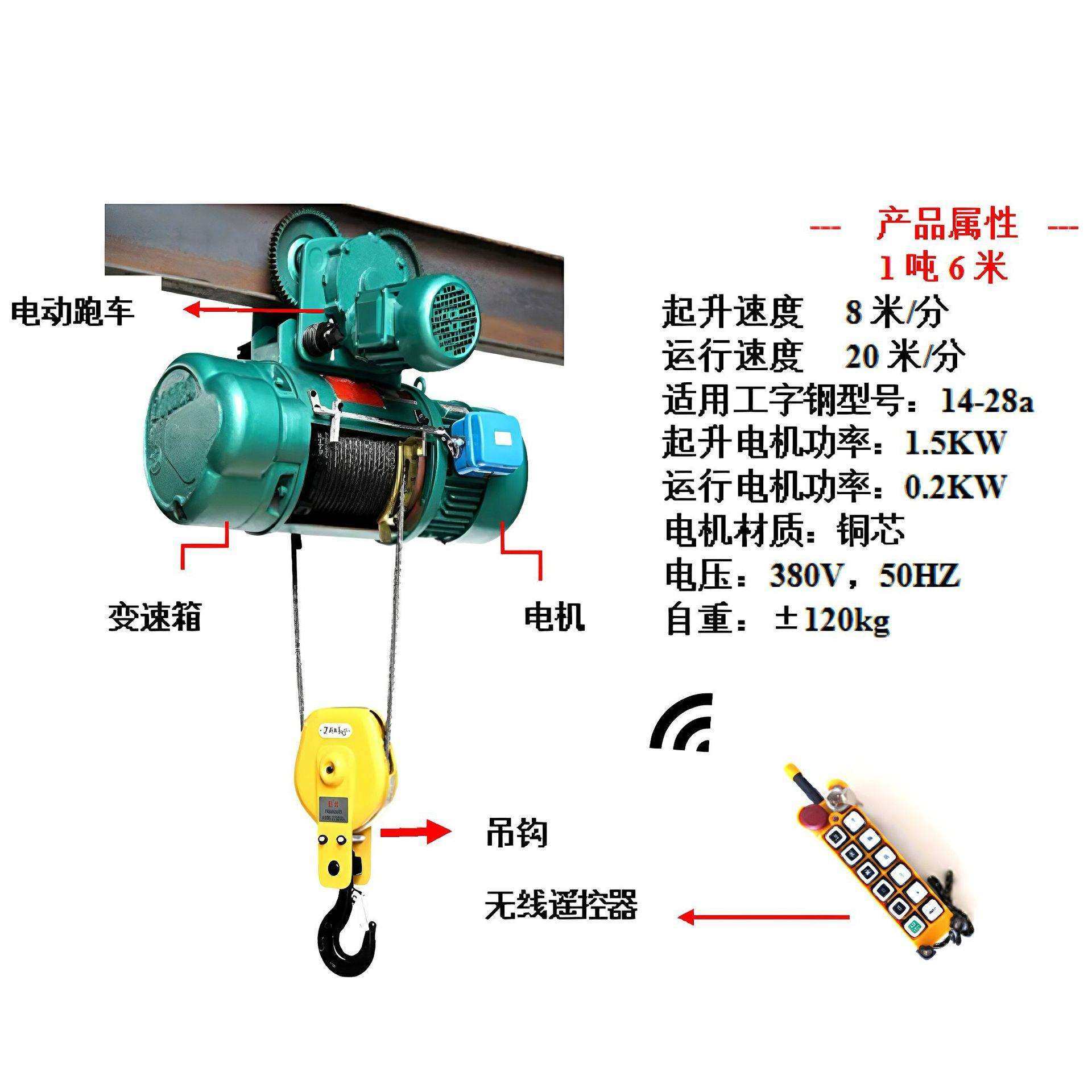 厂家生产2吨12米电动葫芦2吨3吨5吨钢丝绳电动葫芦升降机,3C数码配件,USB灯,淘宝优惠券,粉丝福利购,淘宝优惠卷