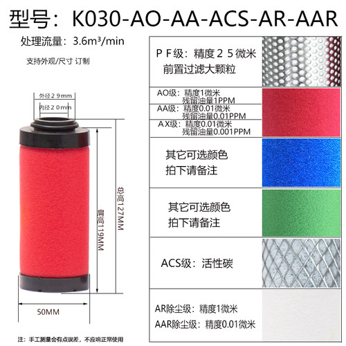 DH款压缩空气过滤器除水除油K030 058 145AO AA AX ARS精密滤芯