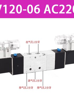 手动阀4R/4H210-08电磁阀2V/3V/4V-110/210/230/330-10手拉控制阀