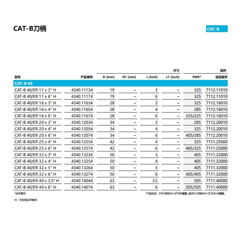 瑞士REGO-FIX CAT 40/ER CAT锥形刀柄REGO-FIX原装进口数控刀柄