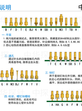 一体螺丝安装型探针FNP13N-A FNP13N-D FNP13-A FNP13-D