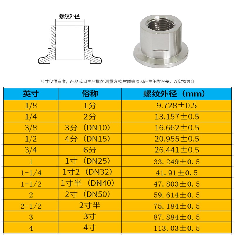 KF真空内丝接头304快装法兰KF16卡箍KF25内螺纹KF40压力表转接头