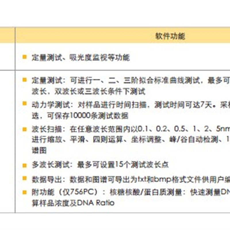 上海恒平752/754/756/紫外可见分光光度计UV紫外分光723PC 7230G