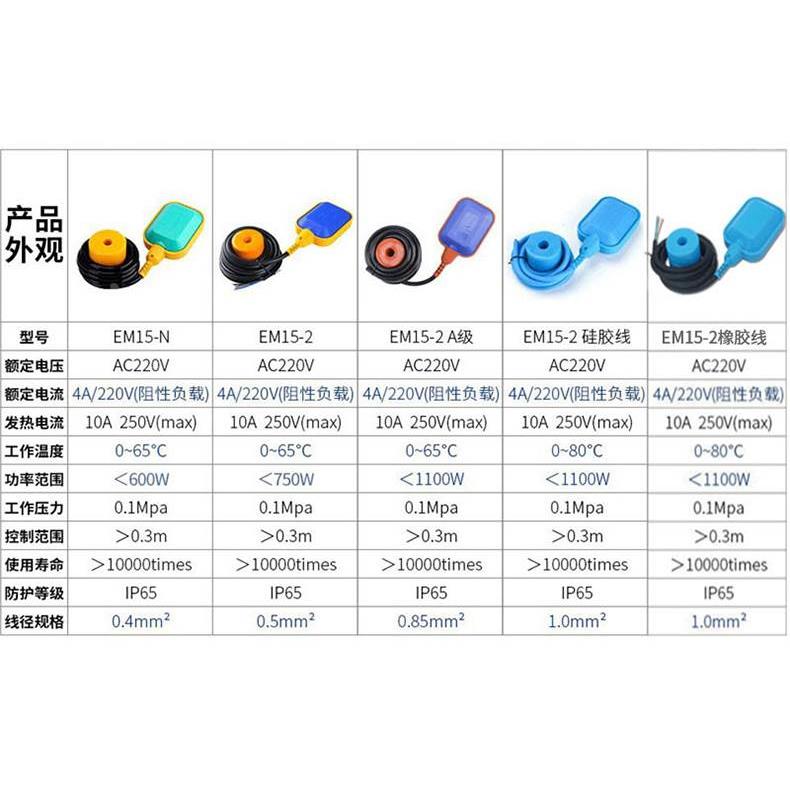 伊莱科户外耐腐蚀高温橡胶浮球开关水塔自动水位液位控制器供排水