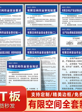 KT板送双面有限空间管理制度定制