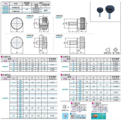 速发51/6直纹66把手HAU61-M4/M5/M6/M8/M10-L10/L15/L20/L25/L0/L