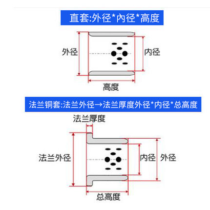 外钢内石墨铜套自润滑衬套无油滑动直线轴承LMH10 12 16 20 25-60