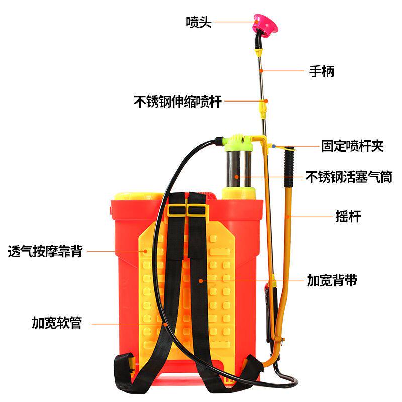 现货速发打喷水雾器农用背负式手动手压式高压喷药机手摇小型消毒