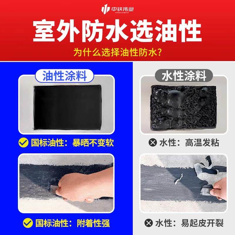 现货楼顶房顶专用防水涂料屋顶补漏裂缝渗水室外防水胶.楼面防水