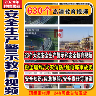 安全生产典型事故案例教育视频员工培训教程警示教育宣传片案例月