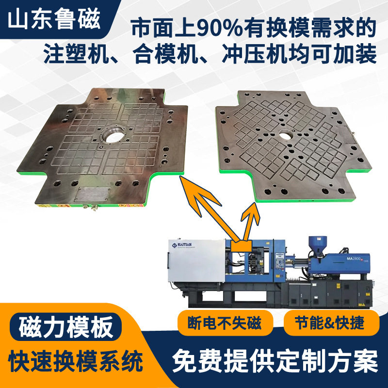50~600吨注塑机专用磁力模板快速锁模换模系统电永磁盘锁模装置