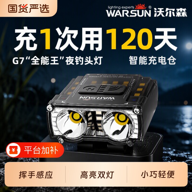 沃尔森夜钓钓鱼头灯专用猫头鹰G7强光超亮超长续航感应帽夹灯新款