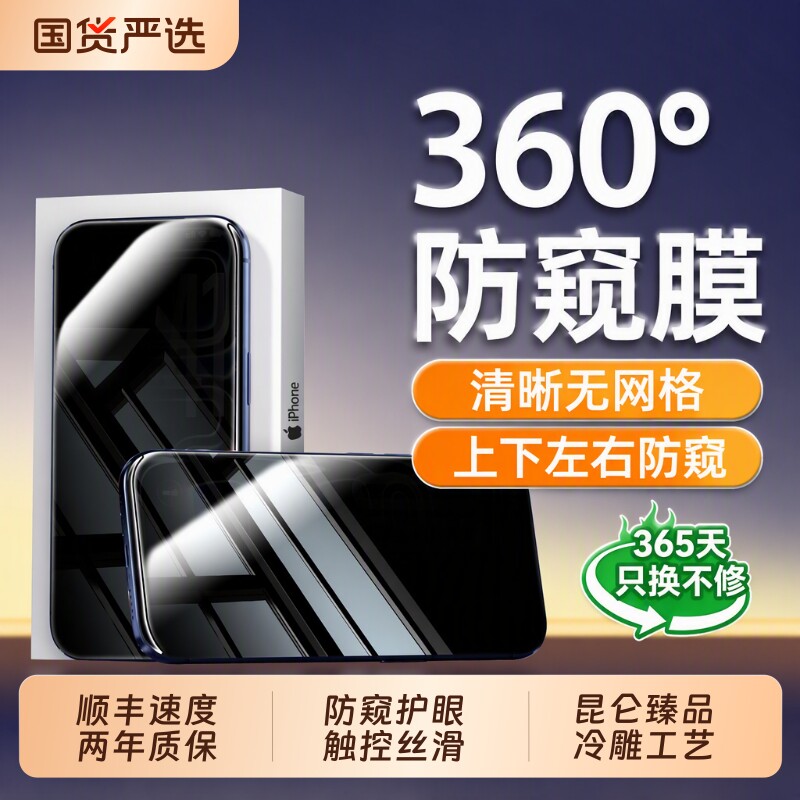 360度防窥膜适用苹果防窥钢化膜图片