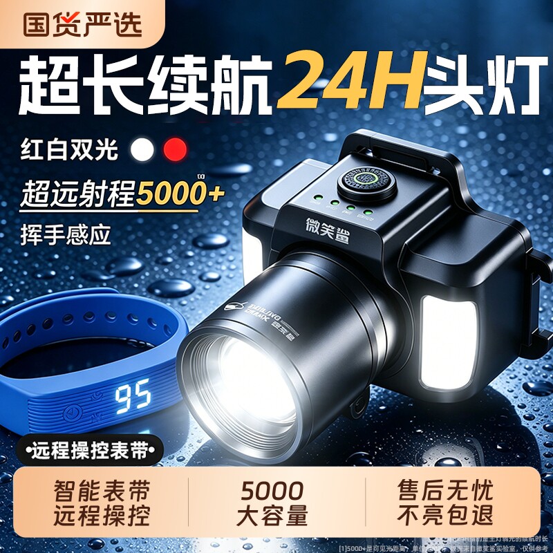 微笑鲨2026新款强光户外充电头图片