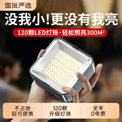 微笑鲨户外露营灯|528人收藏