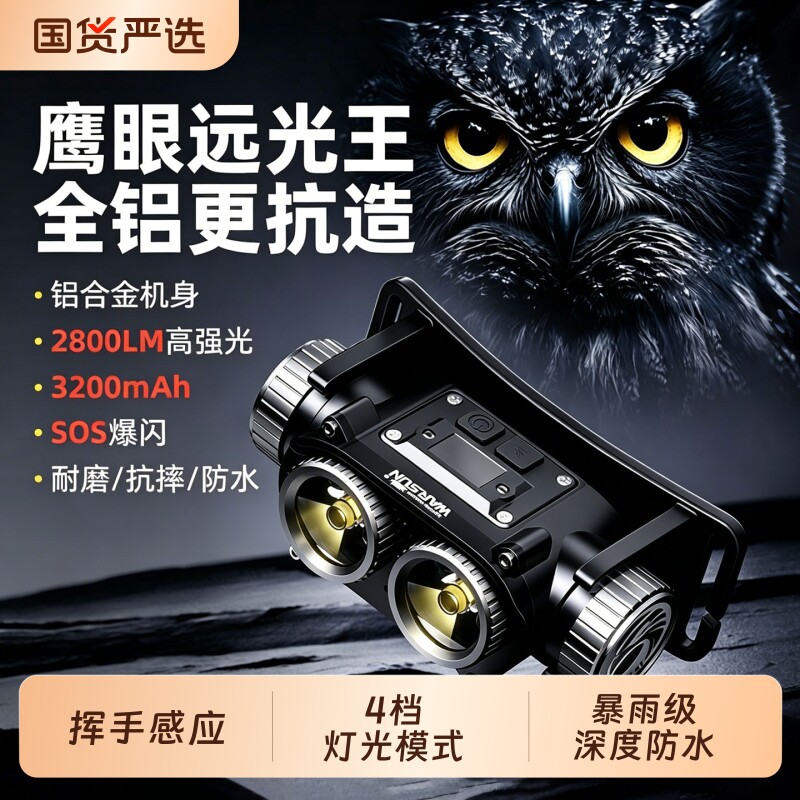 沃尔森头灯强光充电超亮超长续航夜钓鱼专用登山徒步头戴式感应灯图片
