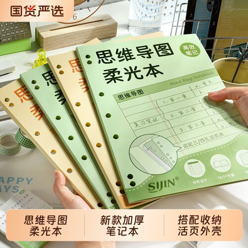 A4思维导图柔光本可撕活页笔记本