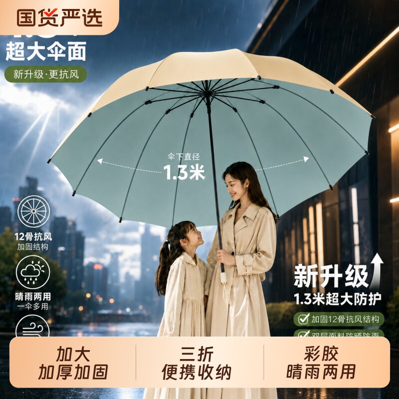 雨伞加大加厚加固女士三人伞超大号晴雨两用手动折叠防晒遮阳伞男图片