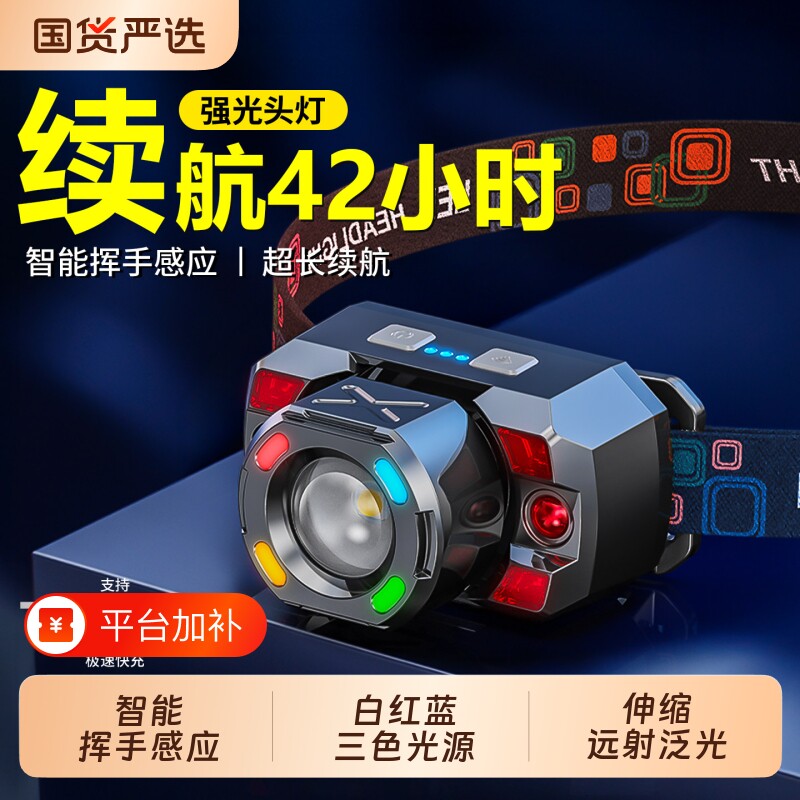 头灯钓鱼专用2026新款强光超亮夜钓感应超长续航充电户外头戴式