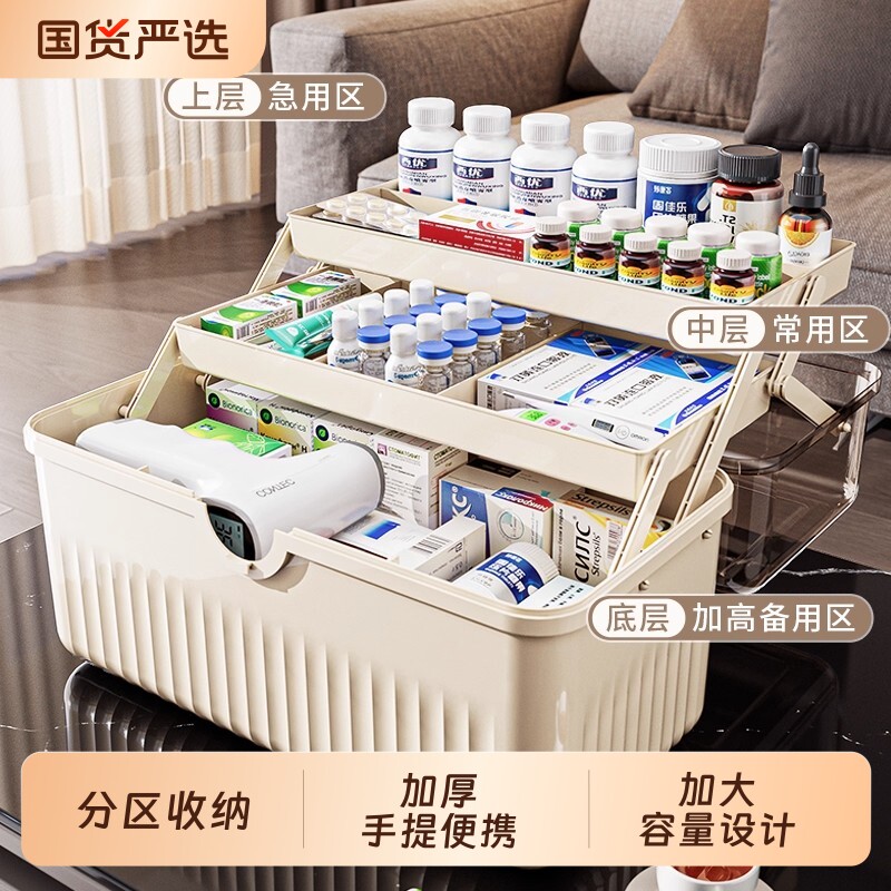 药箱收纳盒药物家庭装医药箱家用大容量药品收纳箱医疗箱手提多层