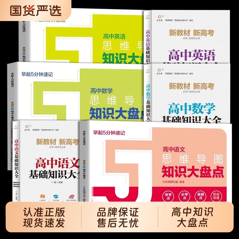 张老师高中思维导图|103人收藏