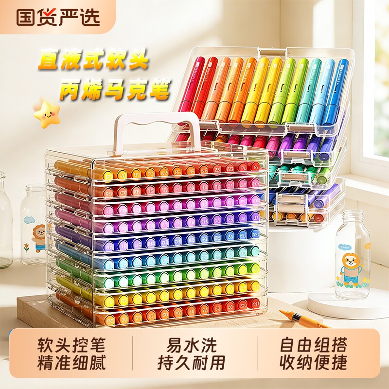 直液式丙烯马克笔软头美术生专用图片