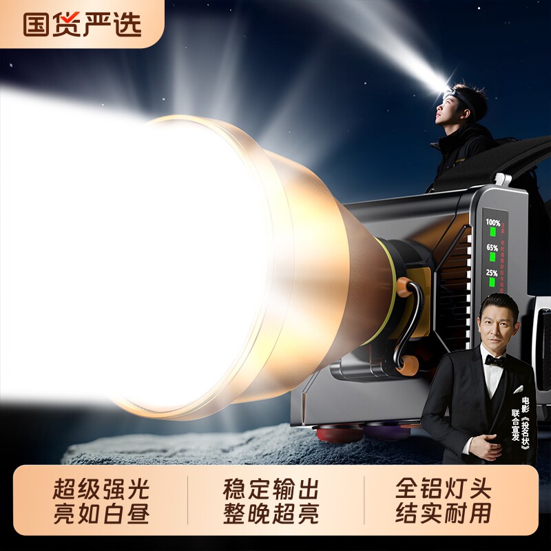 头灯2026新款强光超亮夜钓赶海照明灯长续航头戴式强光探照灯