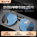 LESCA偏光墨镜夹片男近视钓鱼太阳镜防紫外线专用眼镜开车镜片