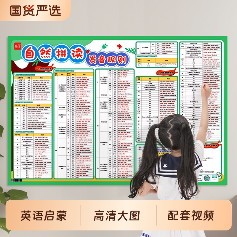 易蓓小学英语自然拼读挂图