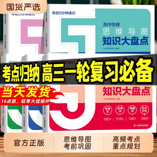 高中思维导图知识大盘点复习必备