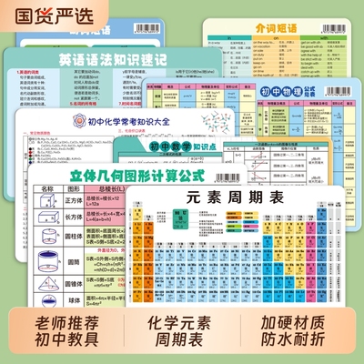 初中化学元素周期表卡片知识点