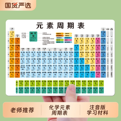 化学元素周期表挂图|万人加购