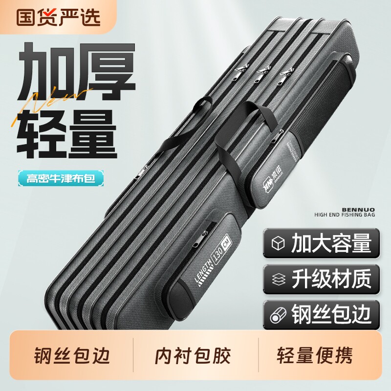 【升级加固】本诺轻量牛津布包图片