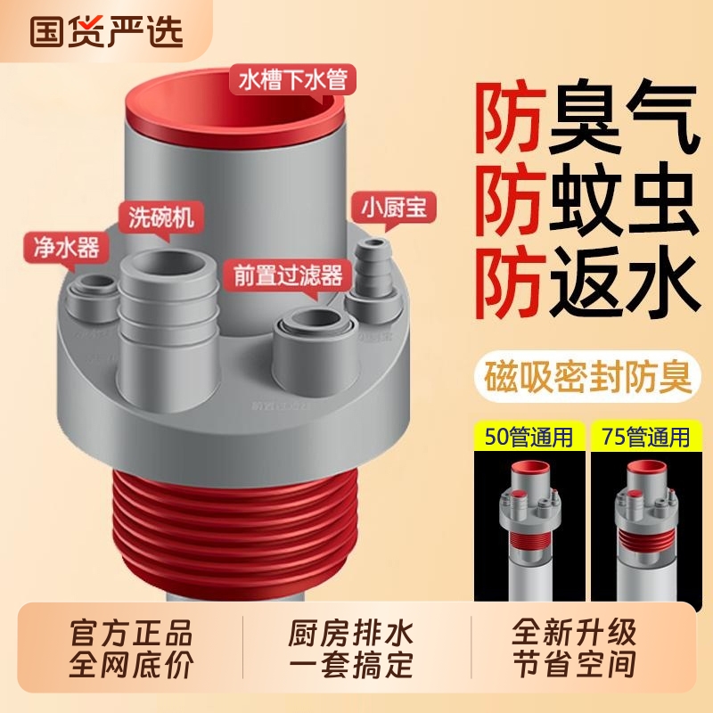 【全网热销】下水管三头通分水器