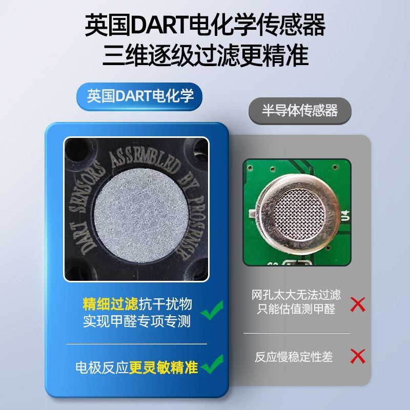 思乐智甲醛检测仪器专业高精度家用新房室内空气质量甲醛测试仪盒