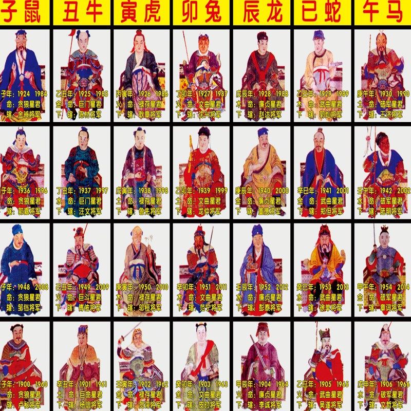速发新六十甲子太岁图挂画客厅玄关装饰画道场水陆画全神图丝绸卷