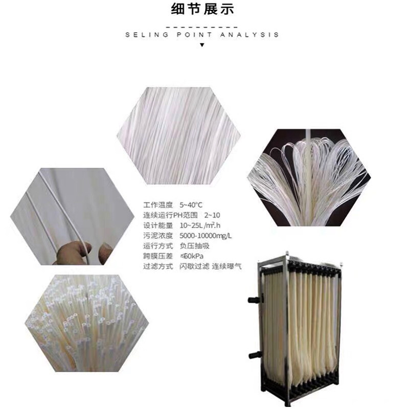 MBR膜污水处理大通量PVDF材质中空纤维帘式组件浸没式生物反应器,搬运/仓储/物流设备,机械式停车设备（立体停车库）,淘宝优惠券,粉丝福利购,淘宝优惠卷