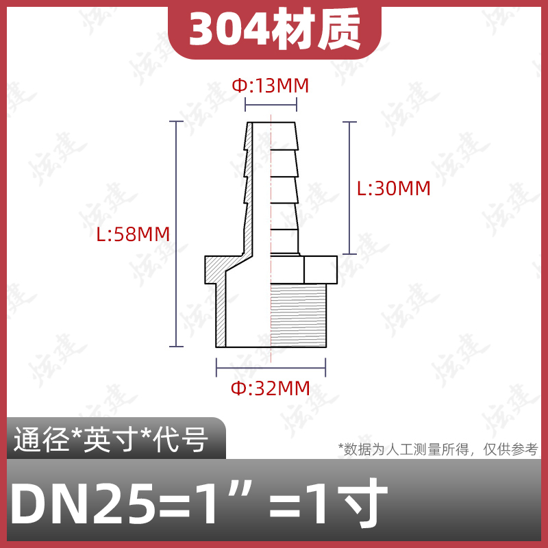 304不锈钢外丝宝塔接头水管软管气管竹节外牙螺纹转接头1寸4分6分