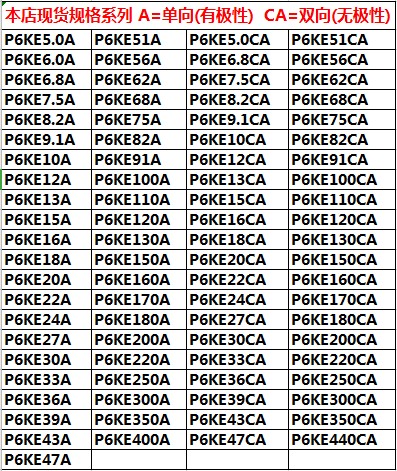 P6KE27A/30A/33A/36A/39A/43A/47A/CA 单向双向TVS瞬变抑制二极体