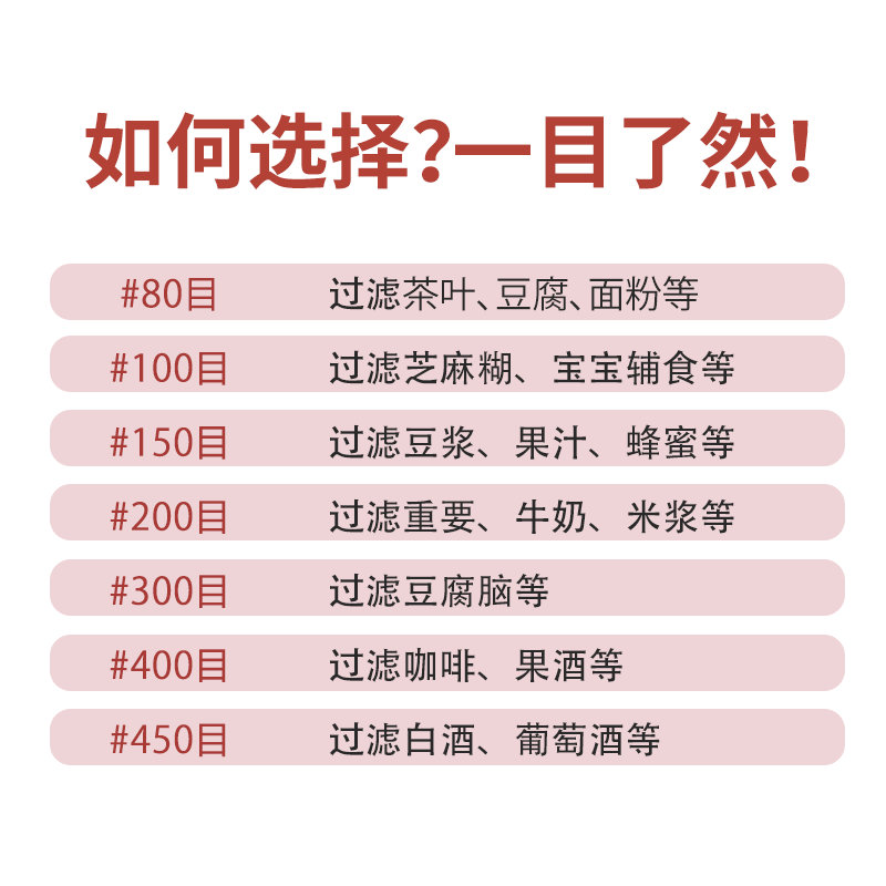 好货豆浆过滤网超细筛网婴儿榨果汁漏网破壁压汁棒隔渣神器家用漏