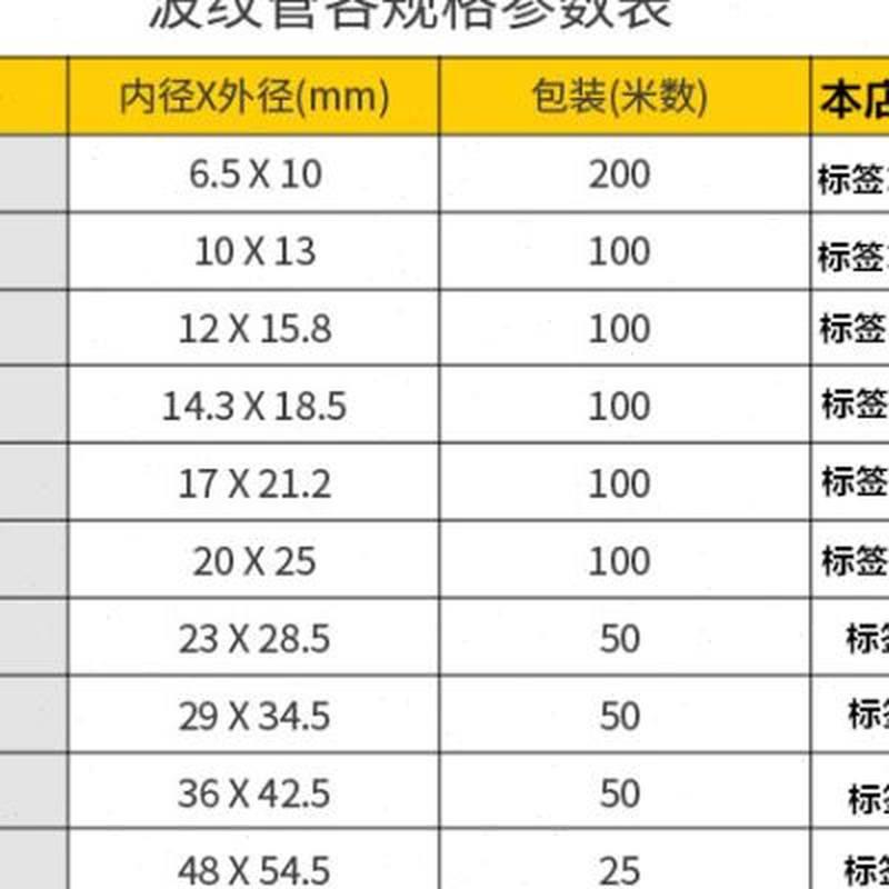 PE塑料波纹管穿线软管PP阻燃塑料软管黑色软管电线电缆护套可开口