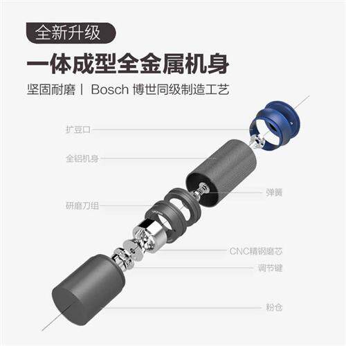 极速欧烹手摇磨豆机手动咖啡豆研磨机x1罗盘意式手磨咖啡机家用手