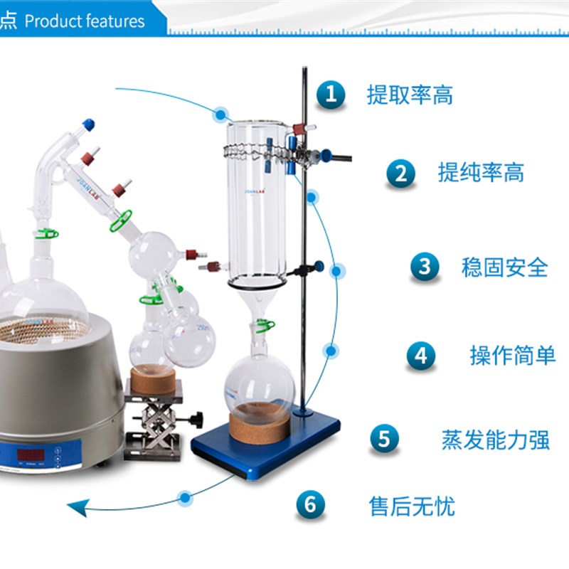 好货【浙江群安】蒸馏装置 提炼提纯化学实验套装 配加热套 磁力
