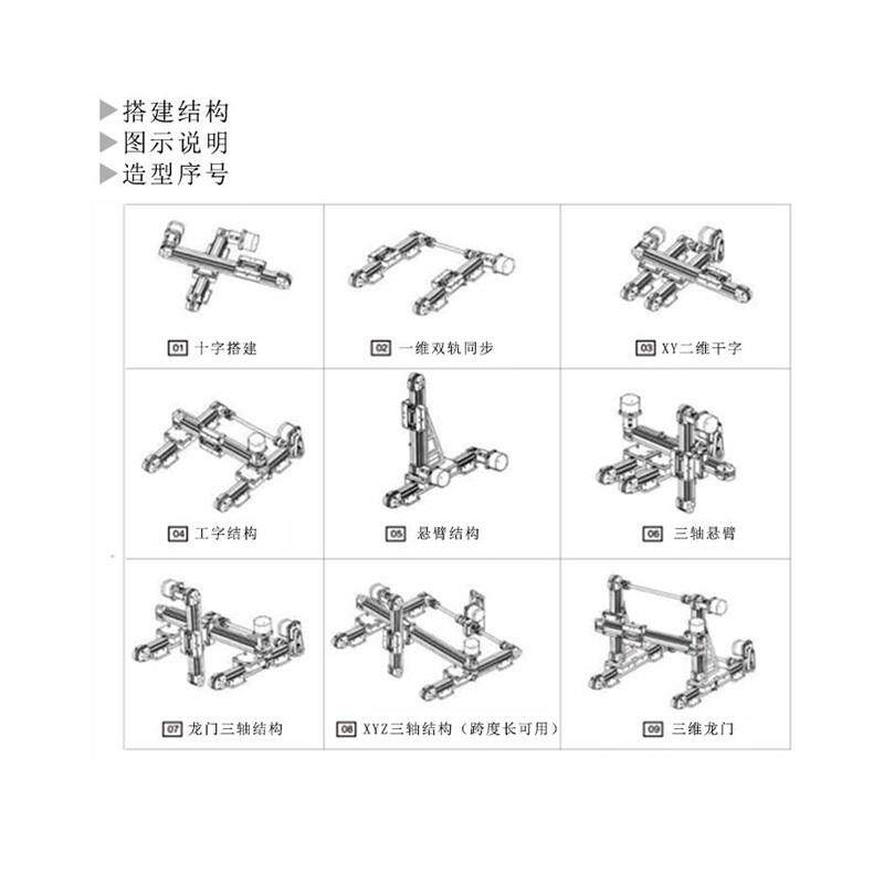 极速同步带滑台皮带模组直线导轨高速滑块长行程电动滑轨铝挤型材