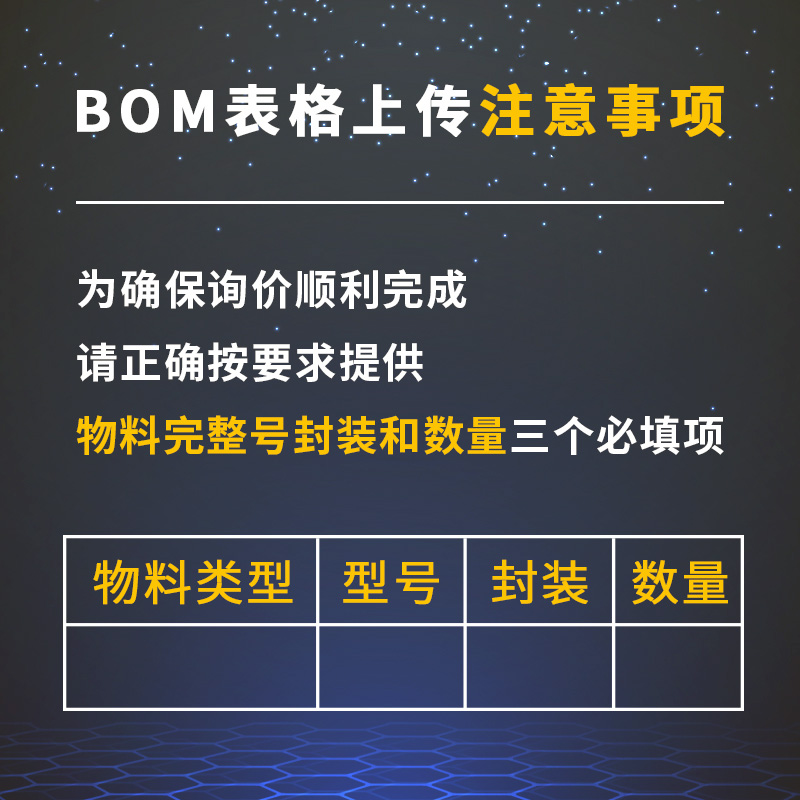 终端企业电子元器件一站式解决方案 集成电路 被动器件一站式配单