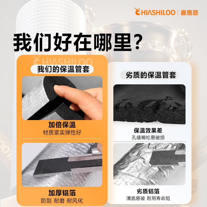 开口自粘保温棉管套pprr水管防晒防冻保护隔热户外自来水管材料