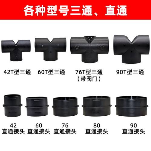 现货速发柴暖驻车加热器气暖改装76出风口变径0三通42直通风头配