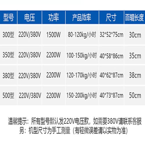 现货速发电动面条机商用大型全自动轧面机家用制面机自动擀麪水饺
