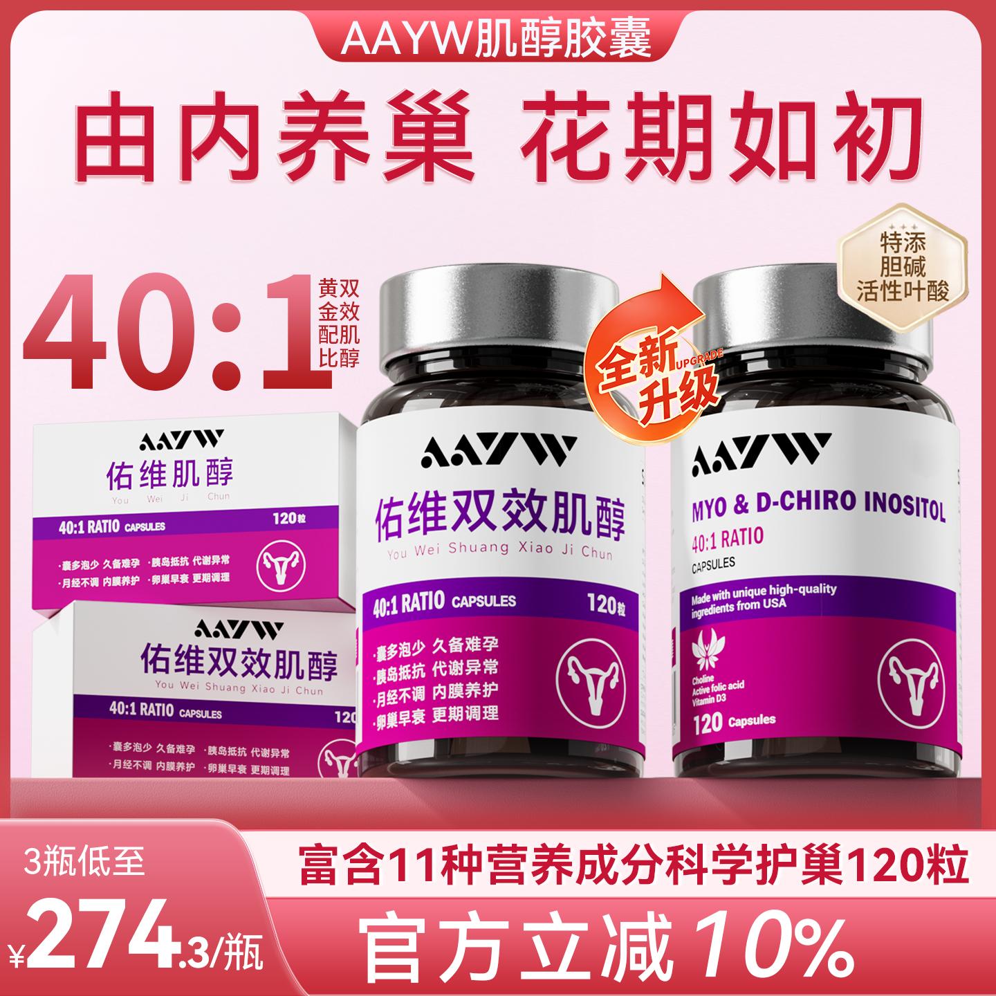 aayw佑维艾维肌醇胶囊